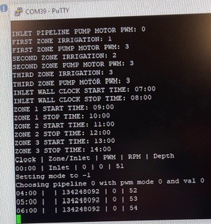 Putty Terminal Output